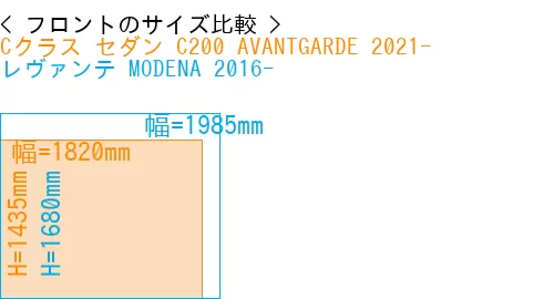 #Cクラス セダン C200 AVANTGARDE 2021- + レヴァンテ MODENA 2016-